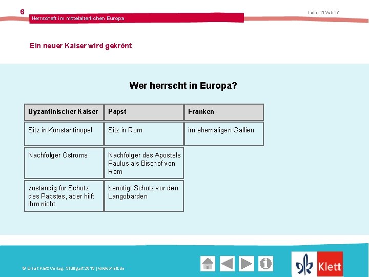 6 Folie 11 von 17 Herrschaft im mittelalterlichen Europa Ein neuer Kaiser wird gekrönt