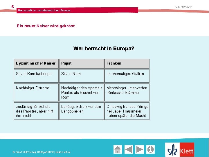 6 Folie 13 von 17 Herrschaft im mittelalterlichen Europa Ein neuer Kaiser wird gekrönt