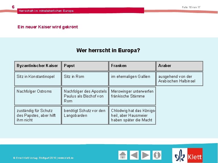 6 Folie 15 von 17 Herrschaft im mittelalterlichen Europa Ein neuer Kaiser wird gekrönt