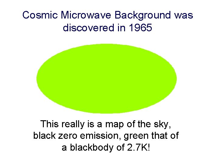 Cosmic Microwave Background was discovered in 1965 This really is a map of the