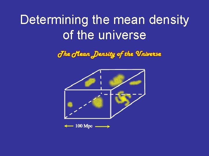 Determining the mean density of the universe 