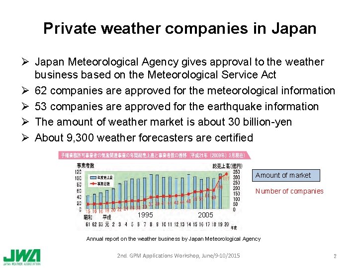 Private weather companies in Japan Ø Japan Meteorological Agency gives approval to the weather