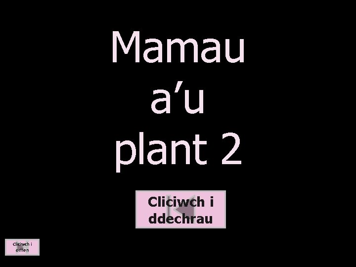 Mamau a’u plant 2 Cliciwch i ddechrau Cliciwch i orffen 