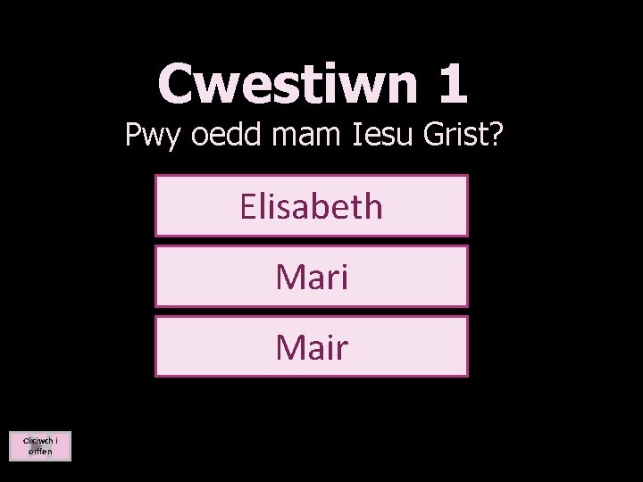 Cwestiwn 1 Pwy oedd mam Iesu Grist? Elisabeth Mari Mair Cliciwch i orffen 