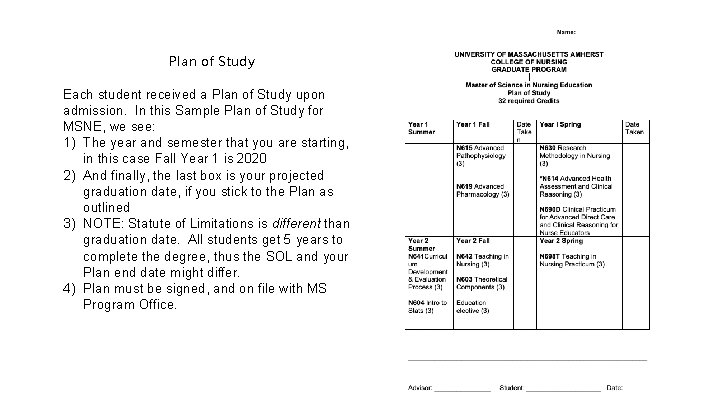 Plan of Study Each student received a Plan of Study upon admission. In this Plan of Study Each student received a Plan of Study upon admission. In this