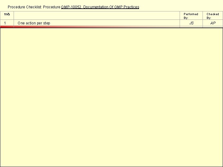 Procedure Checklist: Procedure GMP-10052, Documentation Of GMP Practices Step Performed By: Checked By: 1 Procedure Checklist: Procedure GMP-10052, Documentation Of GMP Practices Step Performed By: Checked By: 1