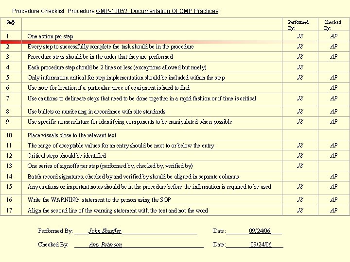 Procedure Checklist: Procedure GMP-10052, Documentation Of GMP Practices Step Performed By: Checked By: 1 Procedure Checklist: Procedure GMP-10052, Documentation Of GMP Practices Step Performed By: Checked By: 1