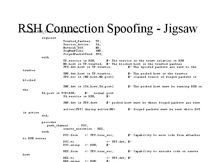 RSH Connection Spoofing - Jigsaw concept RSH_Connection_Spoofing requires Trusted_Partner: TP; Service_Active: SA; Network_DOS: ND;