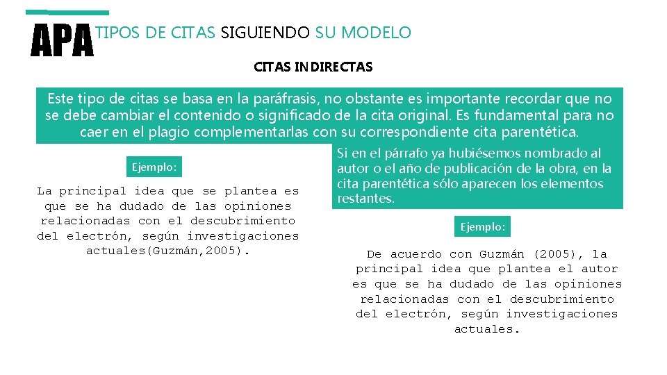 APA TIPOS DE CITAS SIGUIENDO SU MODELO CITAS INDIRECTAS Este tipo de citas se