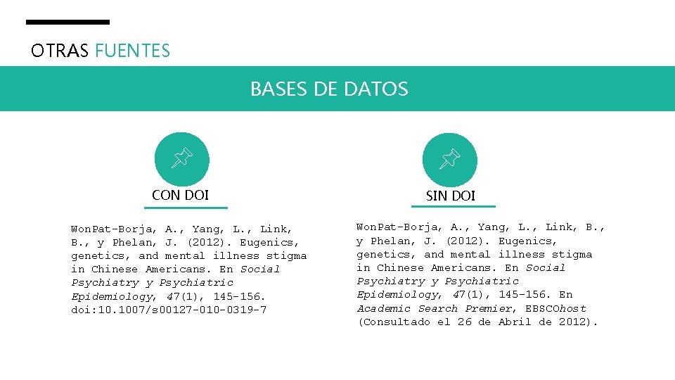 OTRAS FUENTES BASES DE DATOS CON DOI Won. Pat-Borja, A. , Yang, L. ,