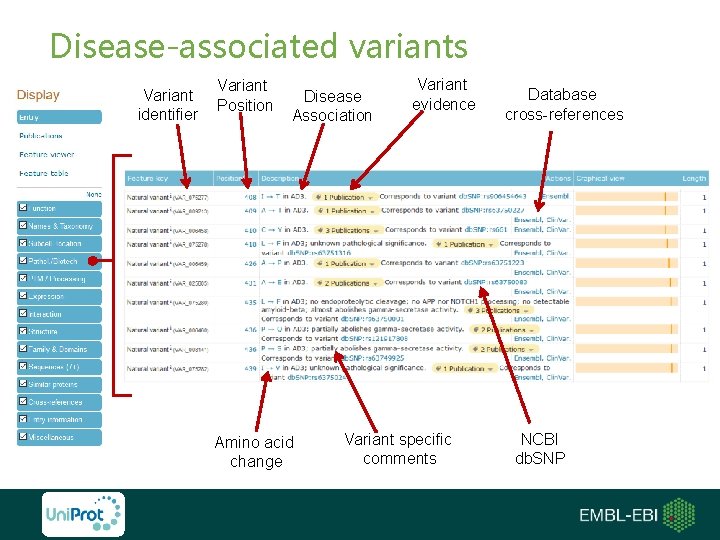 Disease-associated variants Variant identifier Variant Position Disease Association Amino acid change Variant evidence Variant