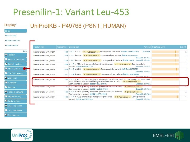 Presenilin-1: Variant Leu-453 
