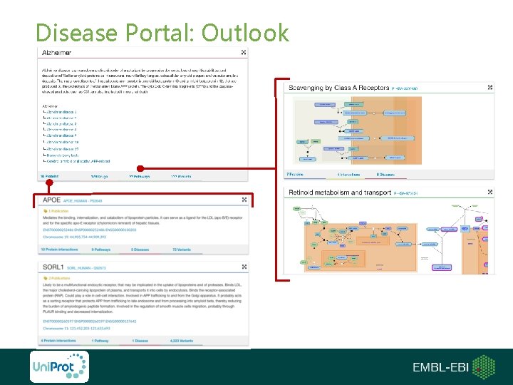 Disease Portal: Outlook 