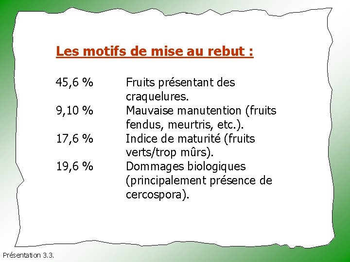 Les motifs de mise au rebut : 45, 6 % 9, 10 % 17,