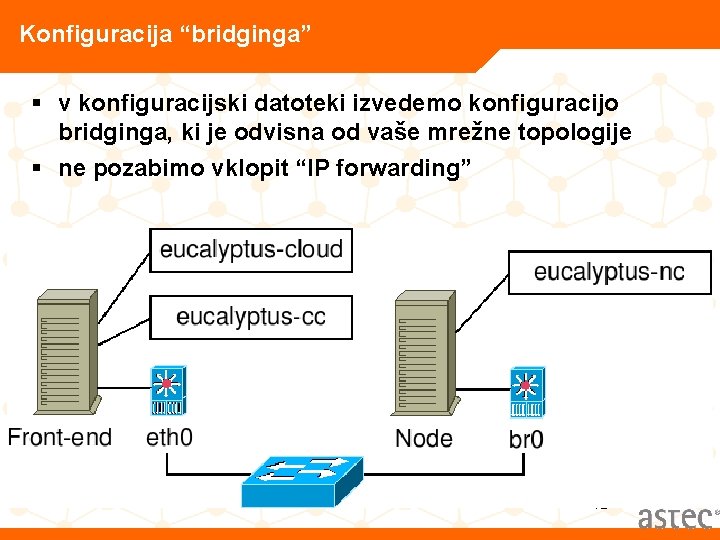 Konfiguracija “bridginga” § v konfiguracijski datoteki izvedemo konfiguracijo bridginga, ki je odvisna od vaše