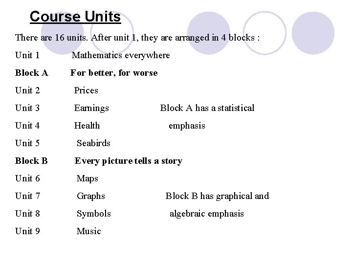 Course Units There are 16 units. After unit 1, they are arranged in 4