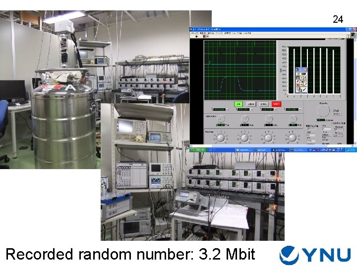 24 Recorded random number: 3. 2 Mbit 