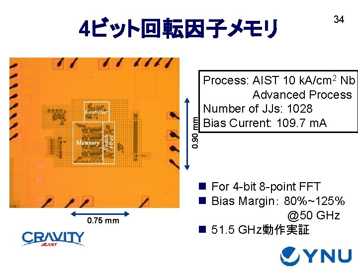 0. 90 mm 4ビット回転因子メモリ 0. 75 mm 34 Process: AIST 10 k. A/cm 2