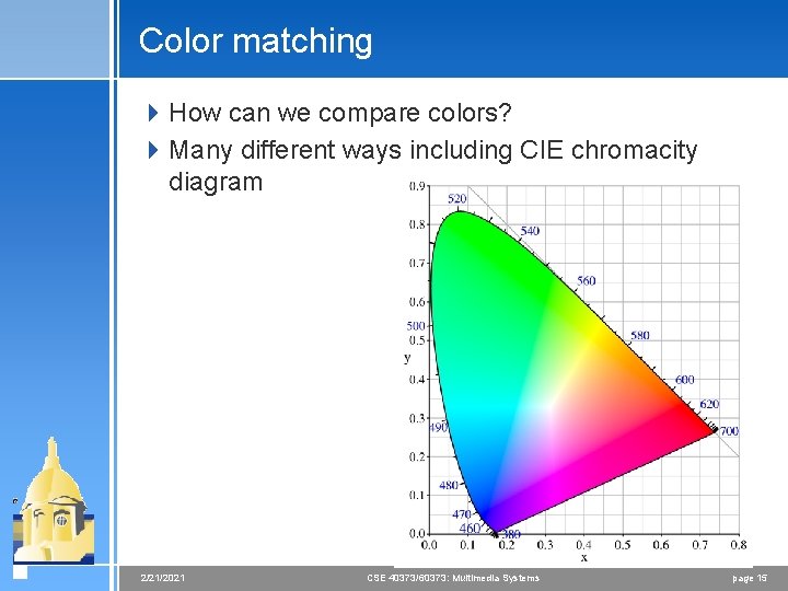 Color matching 4 How can we compare colors? 4 Many different ways including CIE