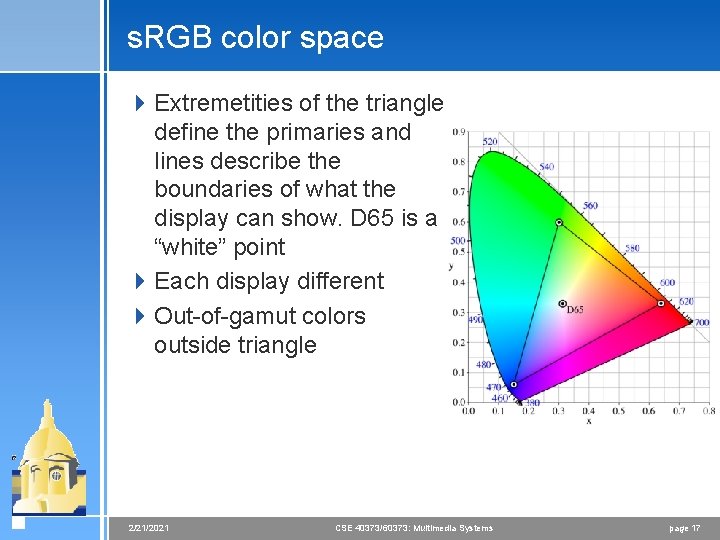 s. RGB color space 4 Extremetities of the triangle define the primaries and lines