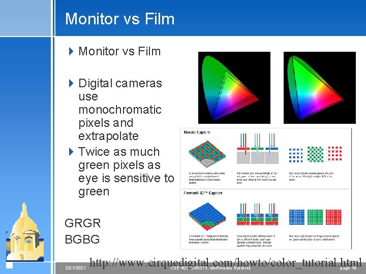 Monitor vs Film 4 Digital cameras use monochromatic pixels and extrapolate 4 Twice as