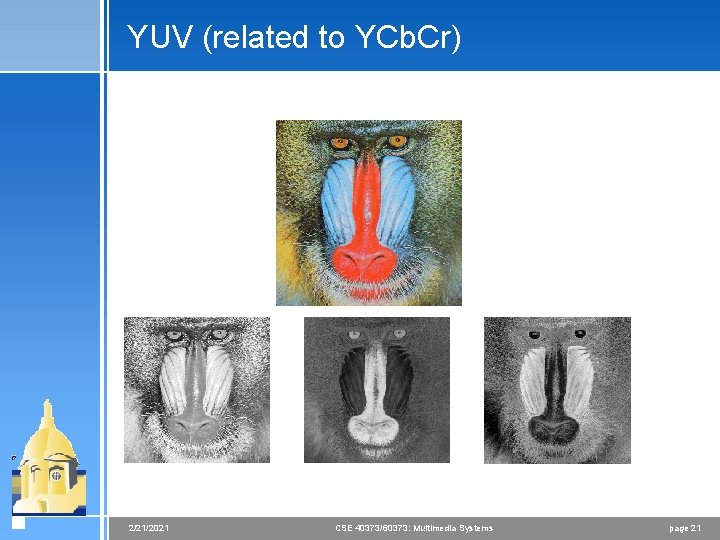 YUV (related to YCb. Cr) 2/21/2021 CSE 40373/60373: Multimedia Systems page 21 
