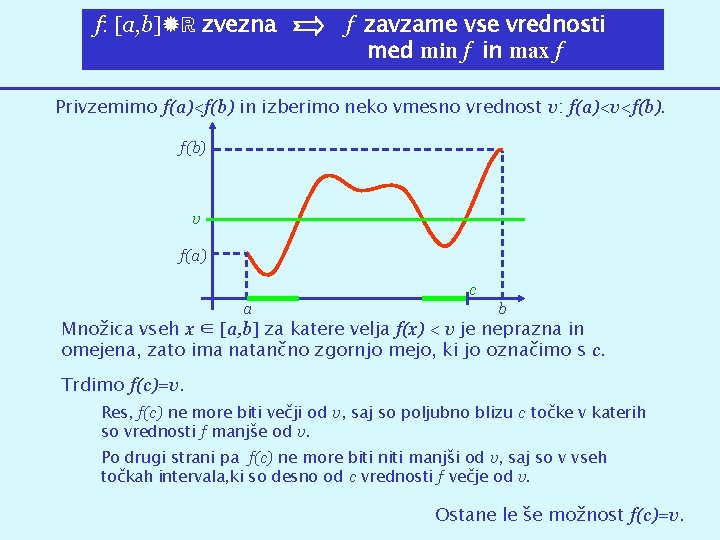 f: [a, b] ℝ zvezna f zavzame vse vrednosti med min f in max