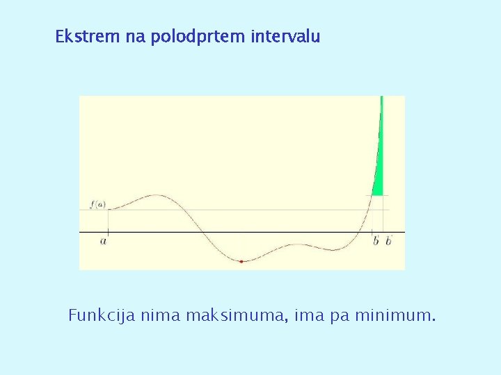 Ekstrem na polodprtem intervalu Funkcija nima maksimuma, ima pa minimum. 