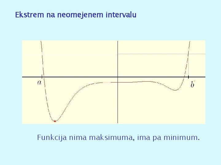 Ekstrem na neomejenem intervalu Funkcija nima maksimuma, ima pa minimum. 