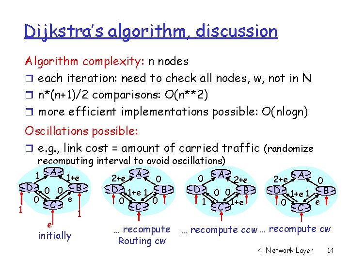 Dijkstra’s algorithm, discussion Algorithm complexity: n nodes r each iteration: need to check all Dijkstra’s algorithm, discussion Algorithm complexity: n nodes r each iteration: need to check all