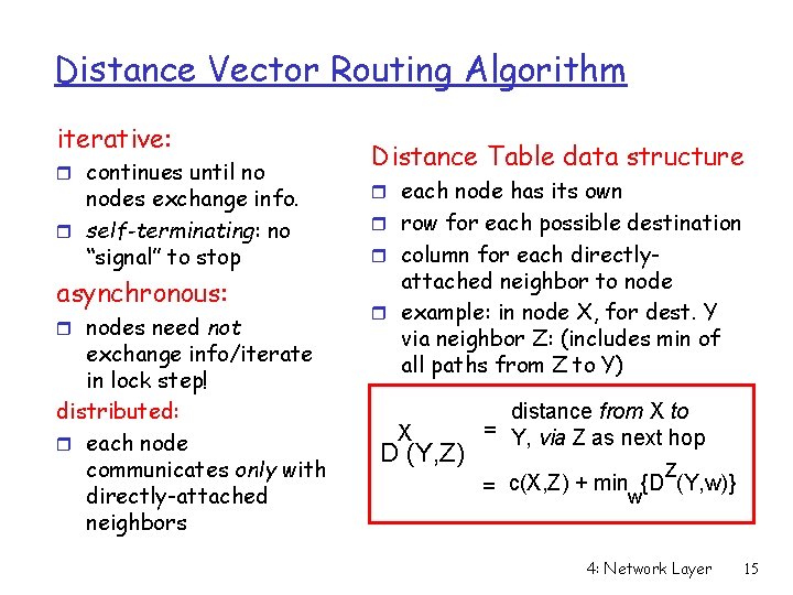 Distance Vector Routing Algorithm iterative: r continues until no nodes exchange info. r self-terminating: Distance Vector Routing Algorithm iterative: r continues until no nodes exchange info. r self-terminating:
