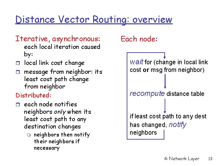 Distance Vector Routing: overview Iterative, asynchronous: each local iteration caused by: r local link Distance Vector Routing: overview Iterative, asynchronous: each local iteration caused by: r local link
