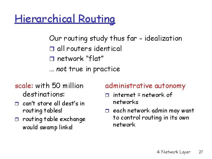 Hierarchical Routing Our routing study thus far - idealization r all routers identical r Hierarchical Routing Our routing study thus far - idealization r all routers identical r