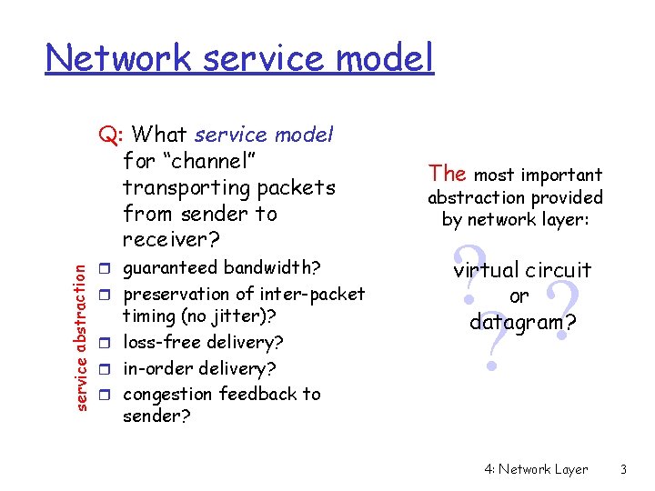 Network service model service abstraction Q: What service model for “channel” transporting packets from Network service model service abstraction Q: What service model for “channel” transporting packets from