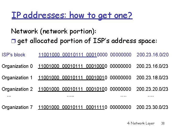 IP addresses: how to get one? Network (network portion): r get allocated portion of IP addresses: how to get one? Network (network portion): r get allocated portion of
