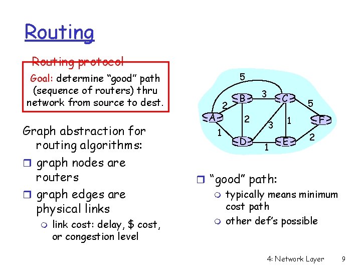 Routing protocol 5 Goal: determine “good” path (sequence of routers) thru network from source Routing protocol 5 Goal: determine “good” path (sequence of routers) thru network from source