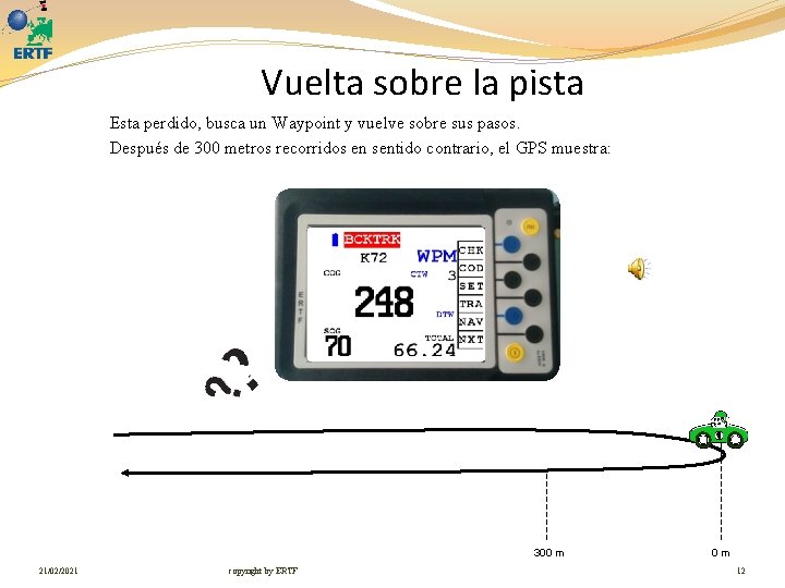 Vuelta sobre la pista Esta perdido, busca un Waypoint y vuelve sobre sus pasos.