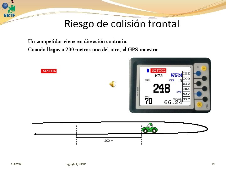 Riesgo de colisión frontal Un competidor viene en dirección contraria. Cuando llegas a 200