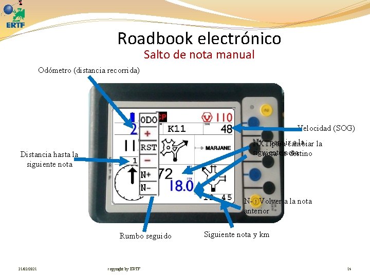 Roadbook electrónico Salto de nota manual Odómetro (distancia recorrida) Velocidad (SOG) N+ : para