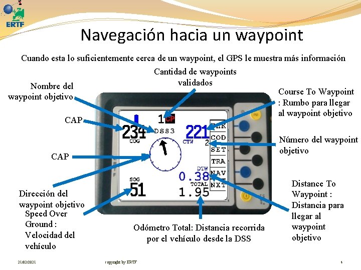 Navegación hacia un waypoint Cuando esta lo suficientemente cerca de un waypoint, el GPS