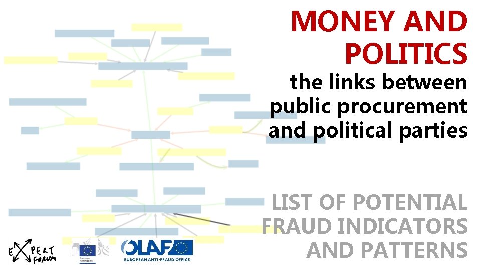 MONEY AND POLITICS the links between public procurement and political parties LIST OF POTENTIAL