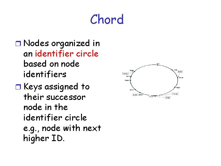 Chord r Nodes organized in an identifier circle based on node identifiers r Keys