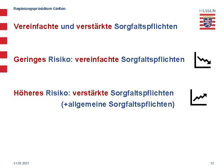 Regierungspräsidium Gießen Vereinfachte und verstärkte Sorgfaltspflichten Geringes Risiko: vereinfachte Sorgfaltspflichten Höheres Risiko: verstärkte Sorgfaltspflichten