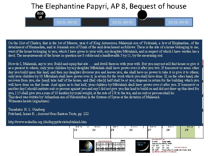 The Elephantine Papyri, AP 8, Bequest of house 0: 10 UT Oct 21, 460