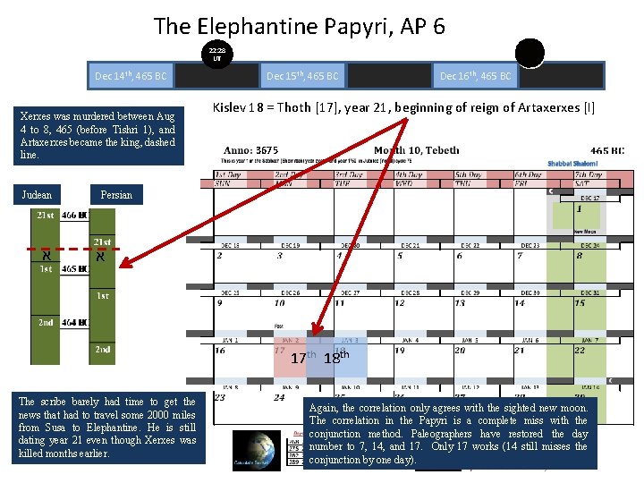 The Elephantine Papyri, AP 6 22: 28 UT Dec 14 th, 465 BC Xerxes