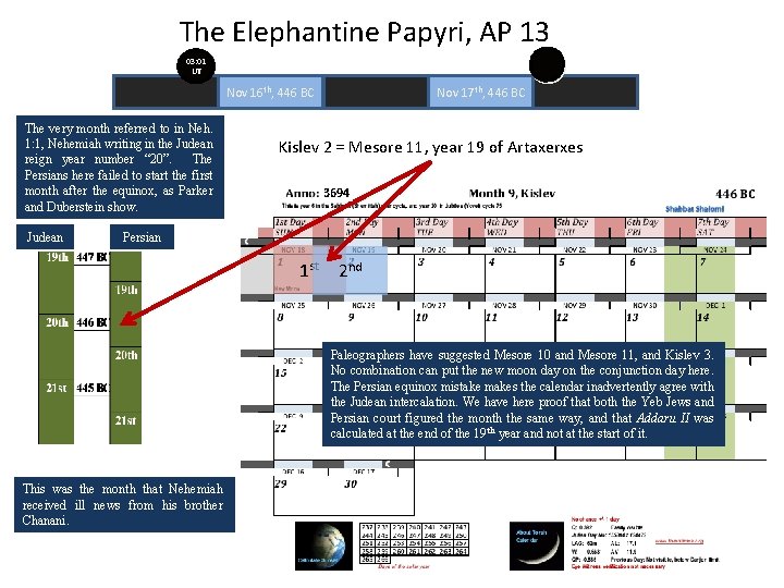 The Elephantine Papyri, AP 13 03: 01 UT Nov 16 th, 446 BC The