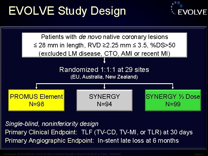 EVOLVE Study Design Patients with de novo native coronary lesions ≤ 28 mm in