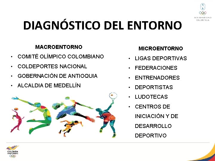 DIAGNÓSTICO DEL ENTORNO MACROENTORNO MICROENTORNO • COMITÉ OLÍMPICO COLOMBIANO • LIGAS DEPORTIVAS • COLDEPORTES