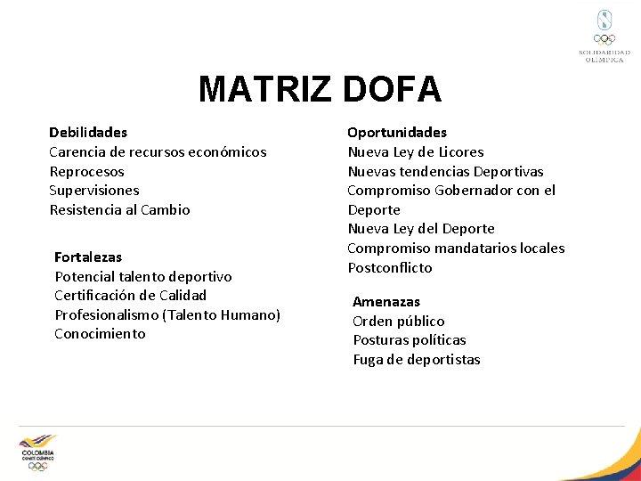 MATRIZ DOFA Debilidades Carencia de recursos económicos Reprocesos Supervisiones Resistencia al Cambio Fortalezas Potencial