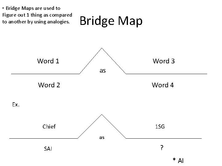  • Bridge Maps are used to Figure out 1 thing as compared to